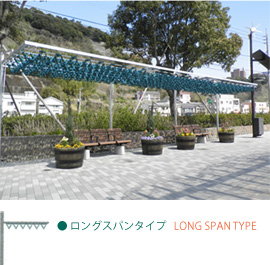 ロングスパンタイプ LONG SPAN TYPE